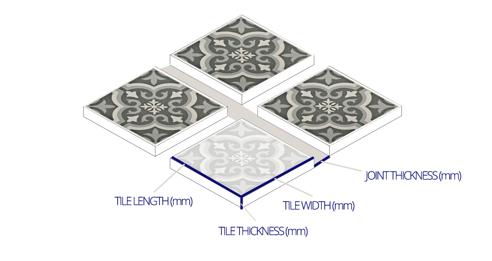 Grout Tile Calculator Thrakon